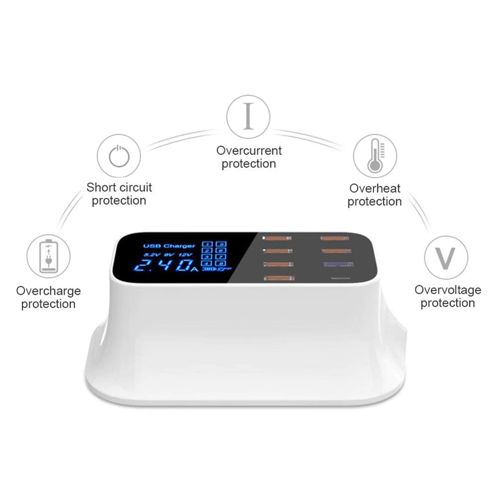 USB charger with digital display and safety feature icons on a white background
