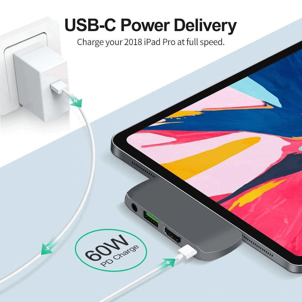 USB-C power delivery charging an iPad Pro with a focus on 60W PD charge.