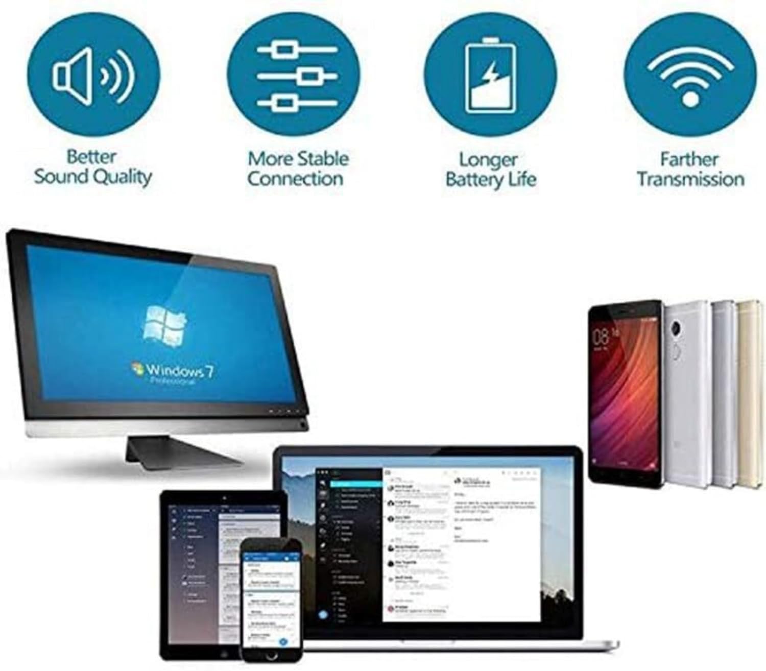 Electronic devices including a monitor, laptop, tablet, and smartphone with icons and text on a white background.