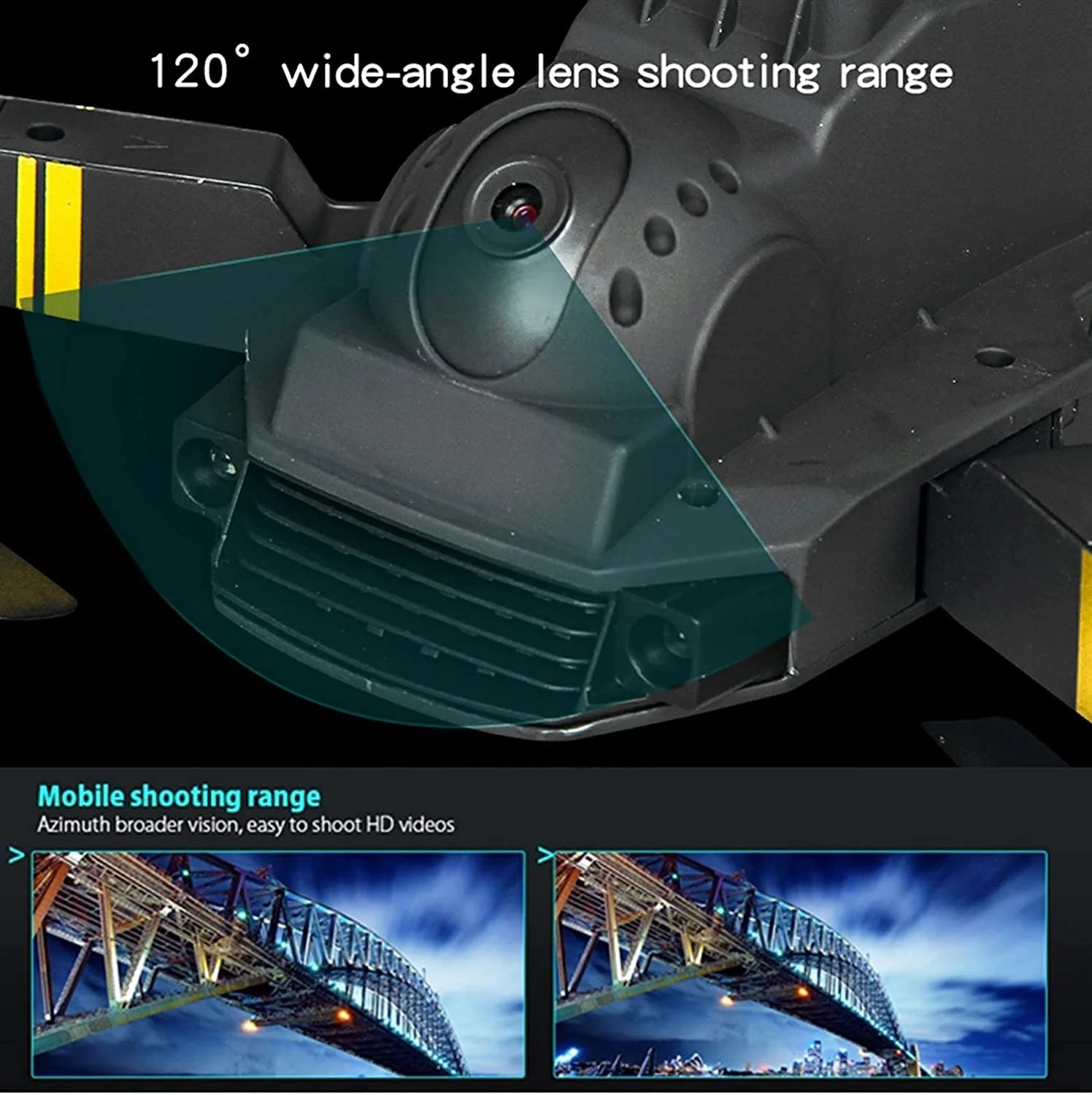 Camera with wide-angle lens and examples of its use on a bridge.