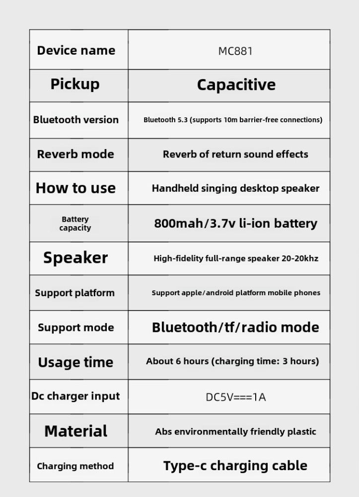 Technical specifications table for a device with model MC881