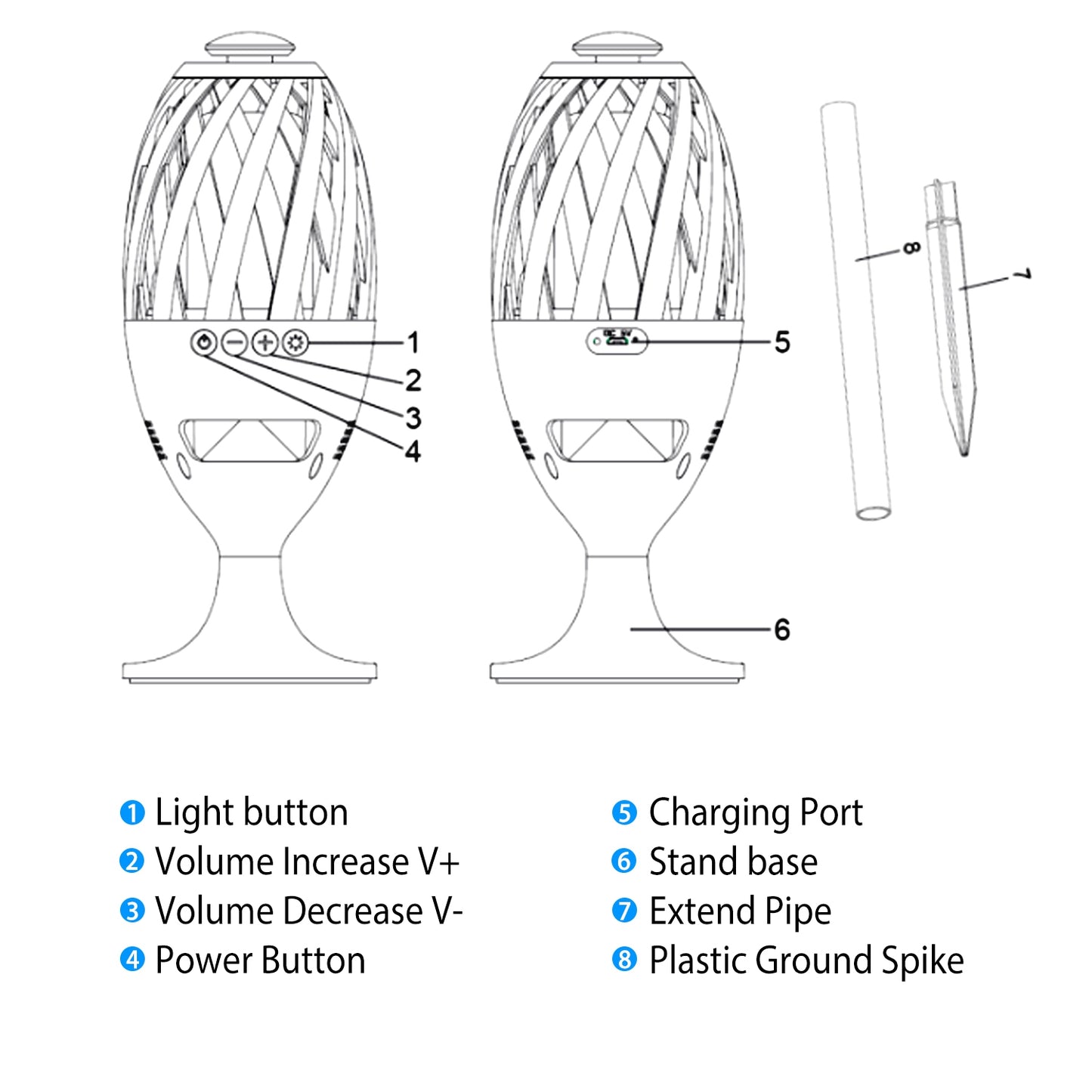 Diagram of a electronic device with labeled parts on a white background