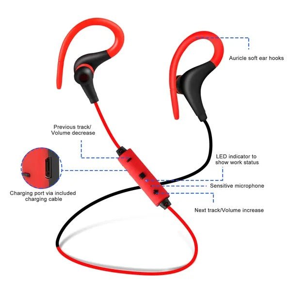 Red and black wireless earbuds with labeled features on a white background. In-Ear Stereo Headphones