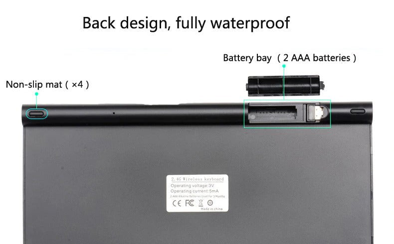 Back design of a product with labeled components on a white background
